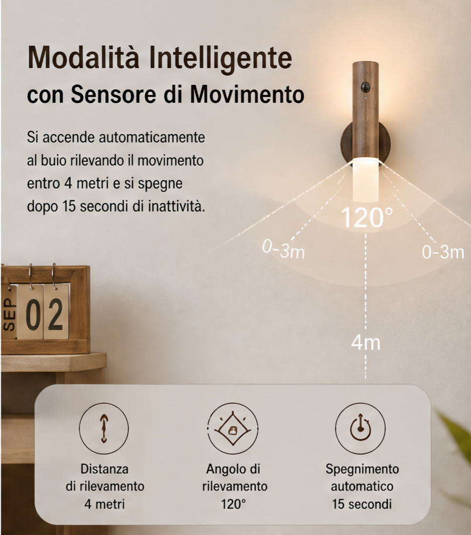 Applique con Sensore di Movimento – Legno di Noce