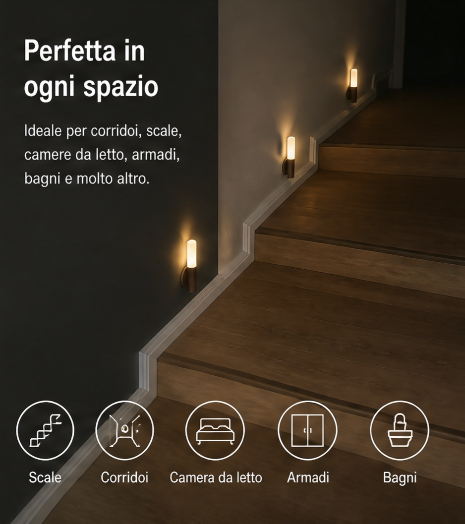 Applique con Sensore di Movimento – Legno di Noce