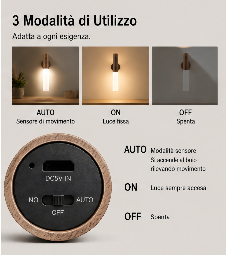 Applique con Sensore di Movimento – Legno di Noce