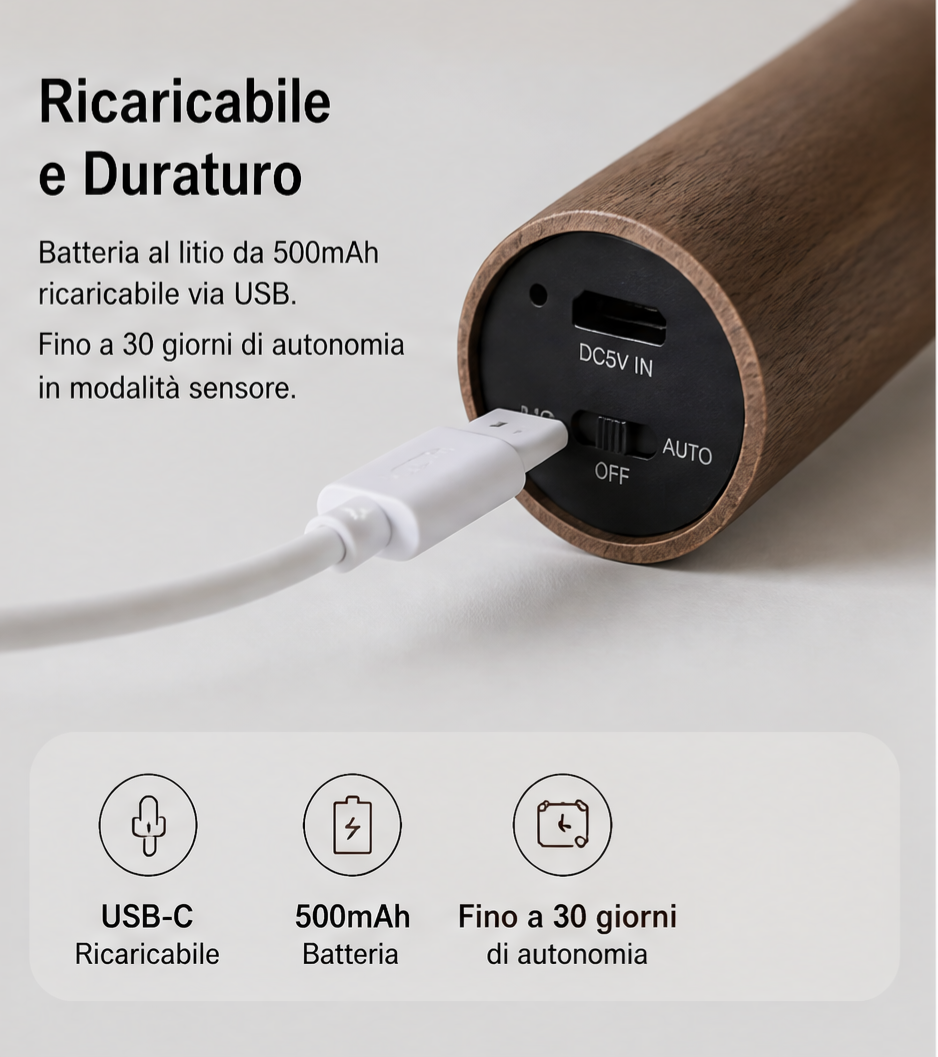 Applique con Sensore di Movimento – Legno di Noce