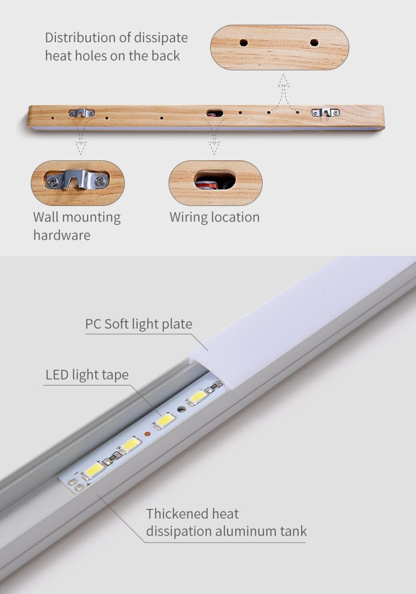 Applique Lineare LED – Minimalista Architettonica